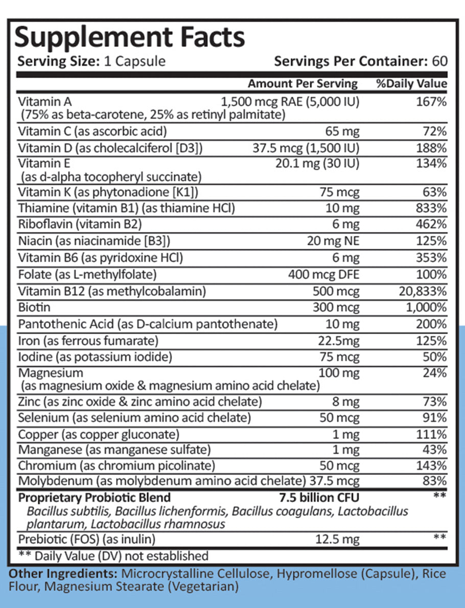 GLP-1 Support Multivitamin | +Probiotic +22.5 mg Iron | Capsule | 60 Count
