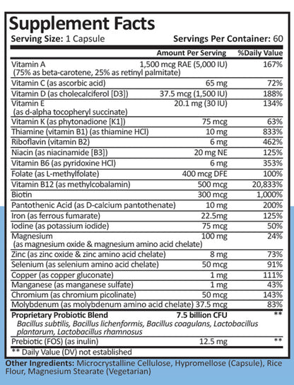GLP-1 Support Multivitamin | +Probiotic +22.5 mg Iron | Capsule | 60 Count